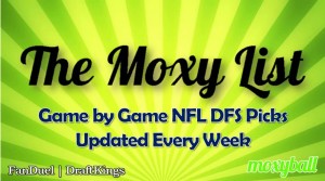 NFL DFS Picks: Yahoo Plays and Strategy for Week 1 Sunday Baller