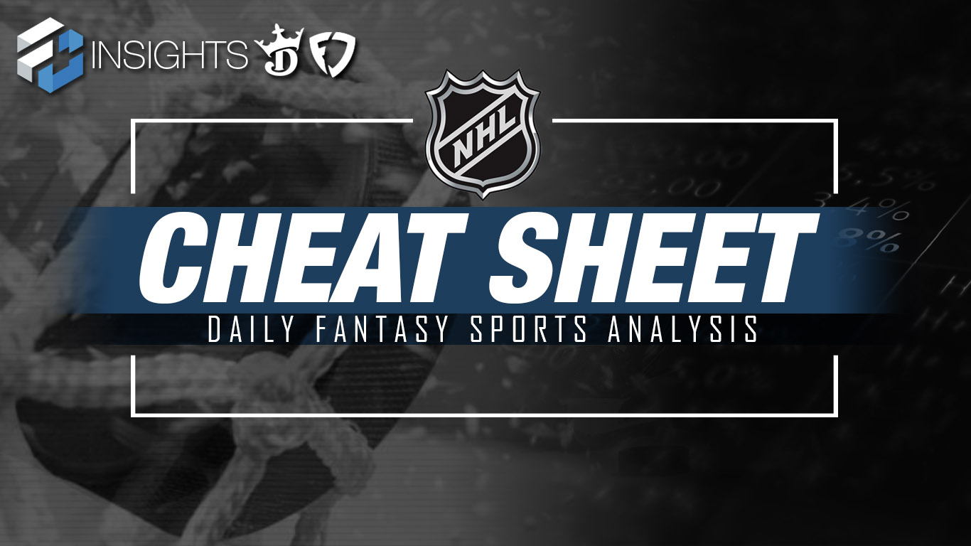 Fantasy Hockey Cheat Sheet: Top DraftKings NHL DFS Picks, Lineup